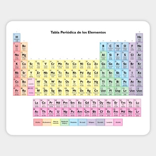 Tabla Periodica de los Elementos - Spanish Periodic Table Sticker